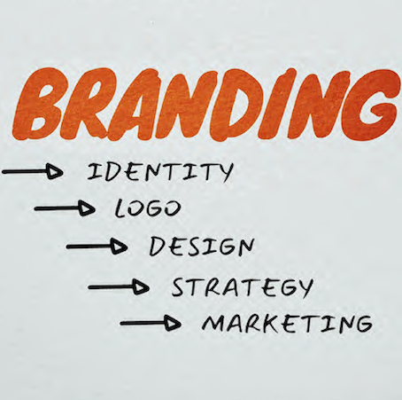 Logo Design Trends for Clothing Brands in 2025