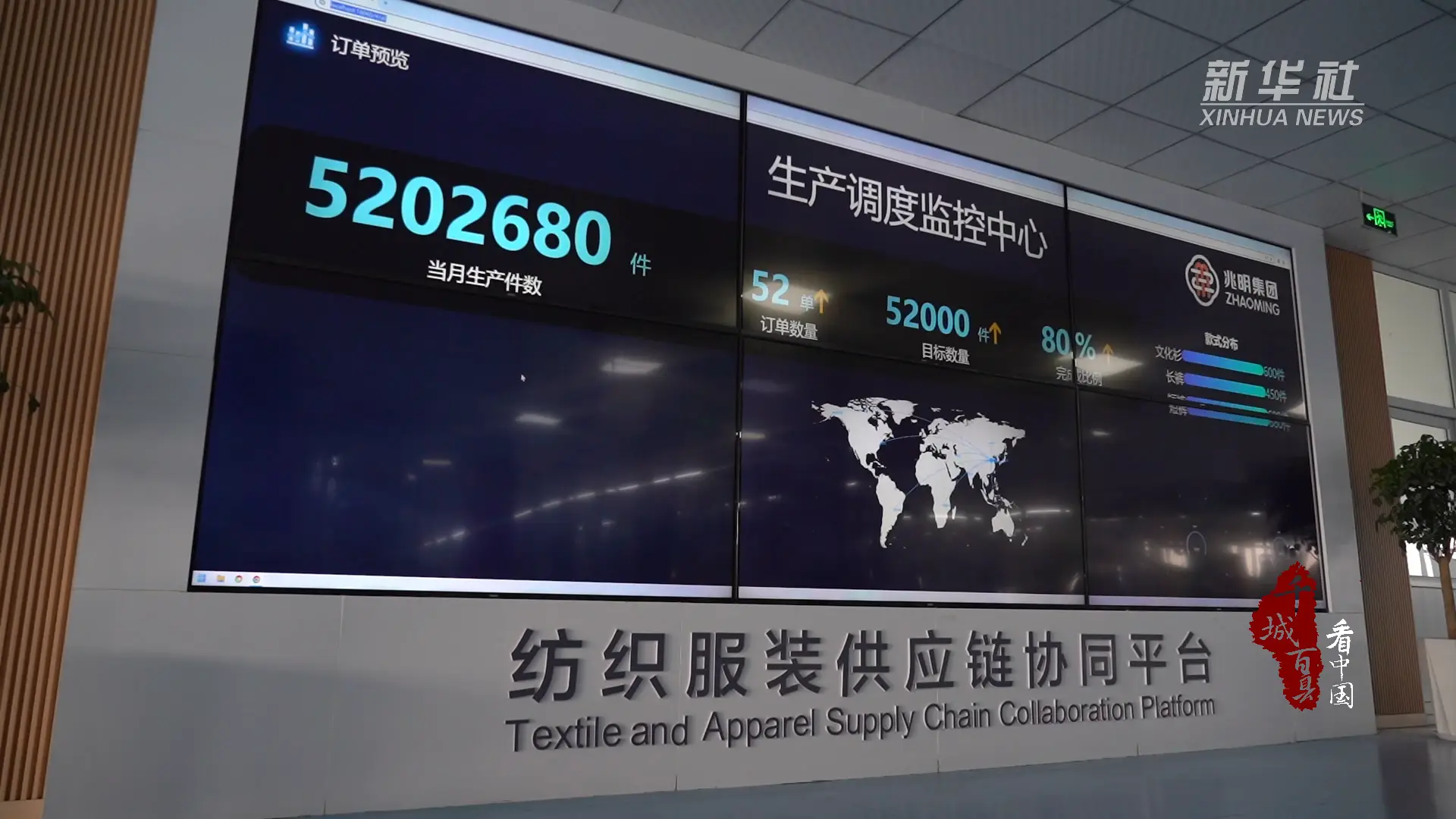 How Chinese Digital Platforms Are Revolutionizing Garment Manufacturing